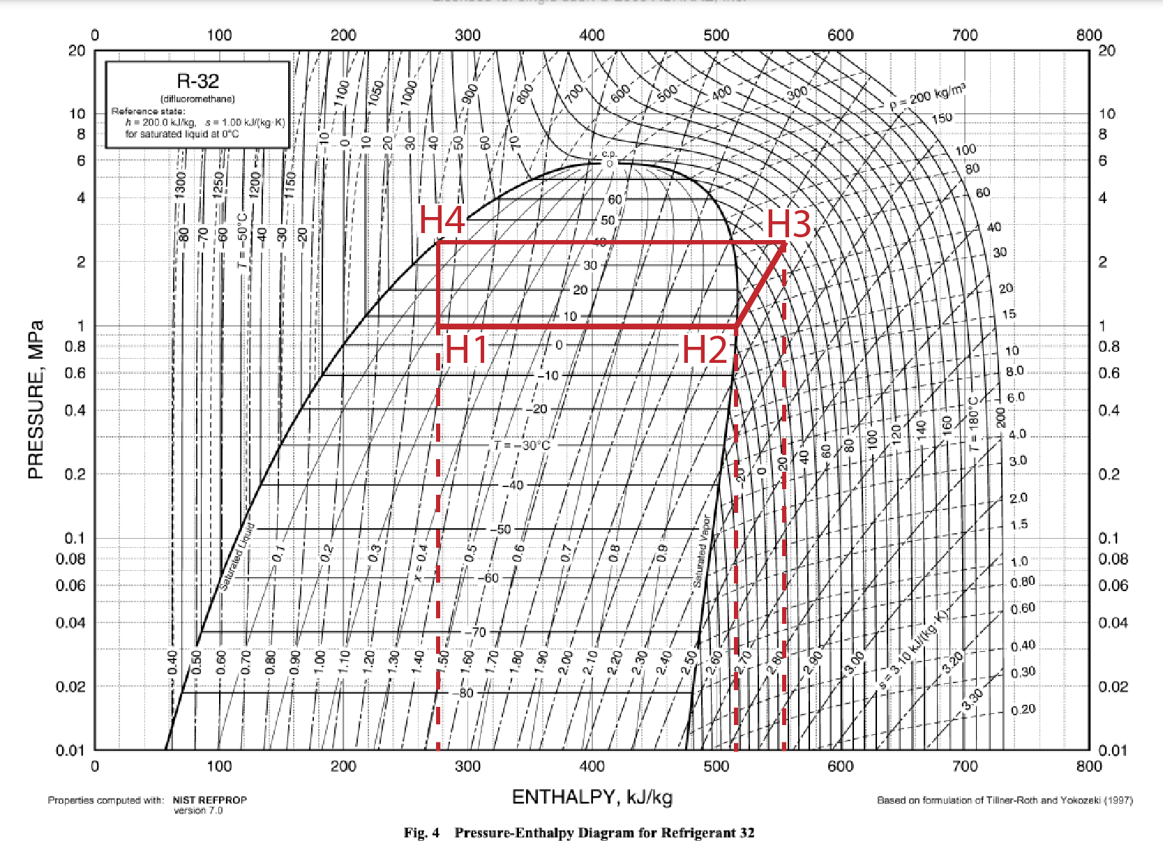 interactive diagram of one heat pump cycle with calculations, by Dani Ball